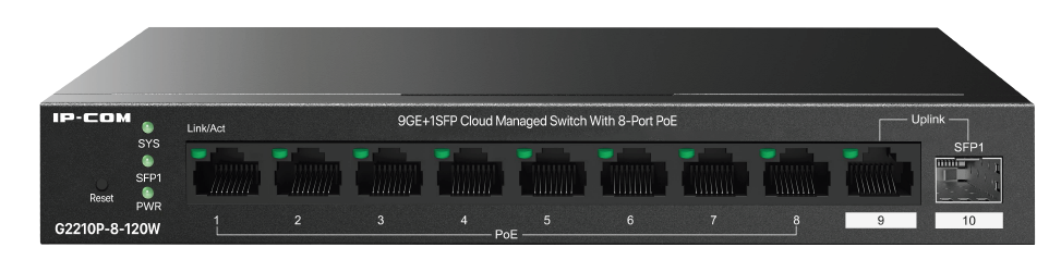 IP-COM 8PORT ( 9P) GIGABIT SWITCH 120W POE TOTAL CAPACITY 8x POE+ PLUS 1x 1G SFP/ FIBRE PORT 1x1G UPLINK COMBO L2 CLOUD MANAGED BLACK 240VAC