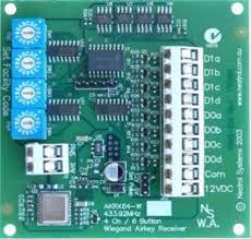 AIRKEY REMOTE CONTROL RECEIVER 4-CHANNELS 4-OUTPUTS 30-BIT WIE 69-BIT ENCRYPTED PCB 12VDC